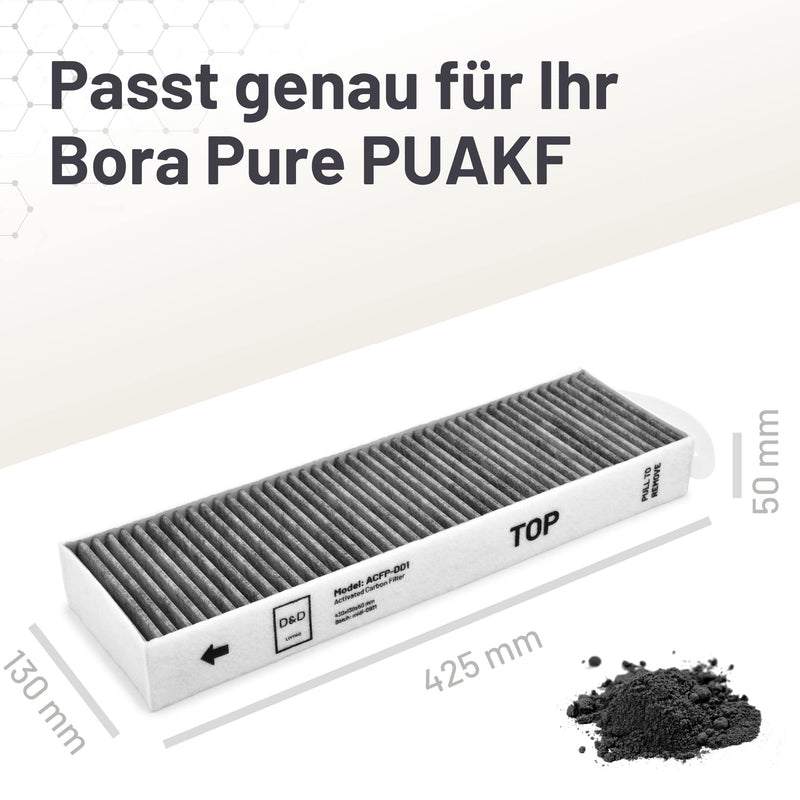 D&D Living® Aktivkohlefilter passend für Bora Pure Filter PUAKF | Hochwertiger Kohlefilter für Ihr PURU oder PUXU Kochfeld mit Umluft