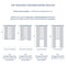Blumtal 2er-Set Gardinen Verdunklungsvorhänge Blickdicht - Elegante Wärmeisolierende Vorhänge mit Ösen, Thermovorhang für alle Fenster und Jahreszeiten, 145 x 140 cm, Moonlight Grey - Grau