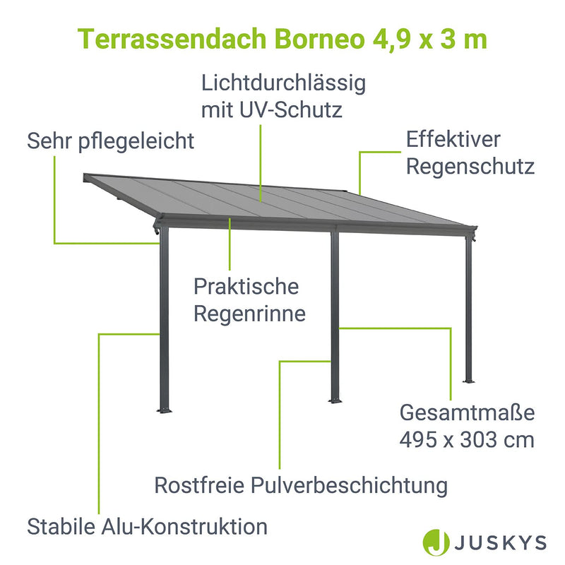Juskys Terrassenüberdachung Borneo 5x3 m — Sonnenschutz aus Aluminium mit grauen Doppelstegplatten — Terrassendach zur Wandmontage in Dunkelgrau