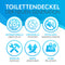 Comodo Toilettendeckel mit Absenkautomatik & Quick Release - Antibakterieller Klodeckel in O Form - Universeller WC Sitz aus Duroplast - Klobrille inkl. Montagezubehör