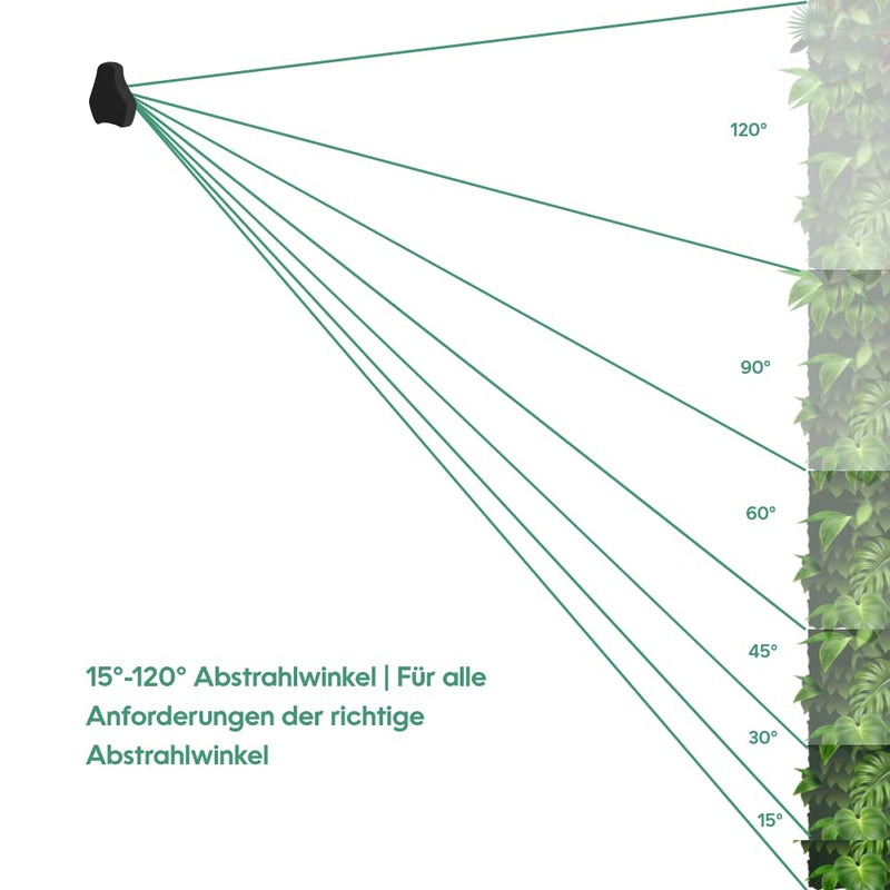 Venso EcoSolutions Pflanzenlicht Spotleiste Lichtleiste Wall 90cm, 45W, 60° (8018503526)