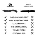 Wolfgangs IMPETUS Hochwertiges Outdoor Messer Feststehend aus feinstem 440C Stahl - Jagdmesser inkl. Kydex Holster - Survival Messer Outdoor das perfekte Überlebensmesser in der Wildnis (Schwarz)