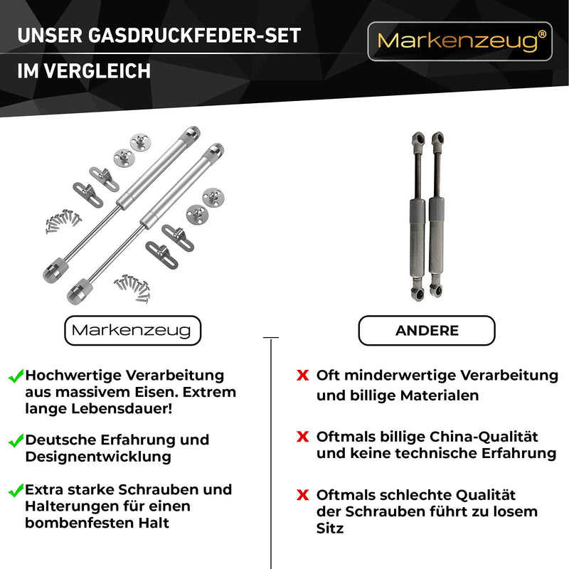 MARKENZEUG© 2x Premium Gasdruckfeder für Klappen I Gasdruckdämpfer