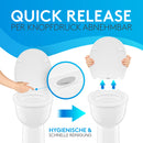 Comodo Toilettendeckel mit Absenkautomatik & Quick Release - Antibakterieller Klodeckel in O Form - Universeller WC Sitz aus Duroplast - Klobrille inkl. Montagezubehör