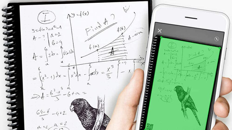Dreiklang wiederverwendbares Notizbuch Schreibblock Planer, schwarz, DIN A 5, Focus Linien und Punktraster, mit iOS/Android App Cloud, wiederbeschreibbar, mit Stift, Haftnotizen und Mikrofasertuch
